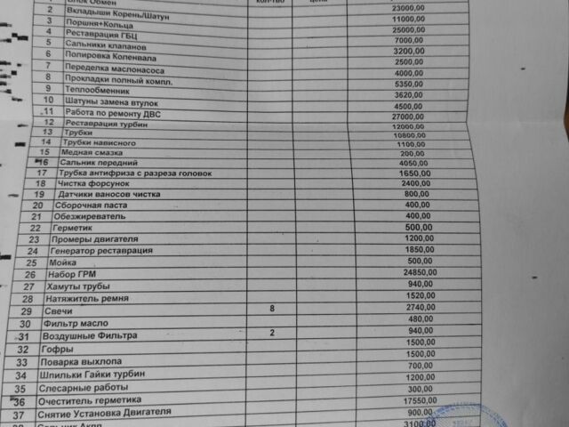 Чорний Порше Cayenne Turbo, об'ємом двигуна 4.5 л та пробігом 273 тис. км за 10462 $, фото 6 на Automoto.ua