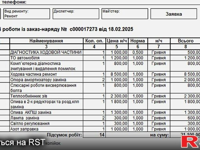 Белый Порше Каен, объемом двигателя 3.6 л и пробегом 190 тыс. км за 19800 $, фото 13 на Automoto.ua