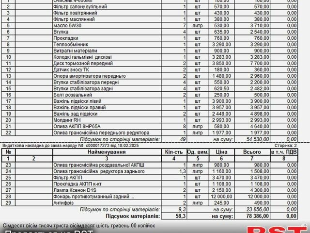 Белый Порше Каен, объемом двигателя 3.6 л и пробегом 190 тыс. км за 19800 $, фото 12 на Automoto.ua