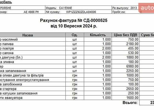 Белый Порше Каен, объемом двигателя 4.8 л и пробегом 132 тыс. км за 27800 $, фото 42 на Automoto.ua