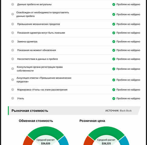 Белый Порше Каен, объемом двигателя 3 л и пробегом 122 тыс. км за 54900 $, фото 34 на Automoto.ua