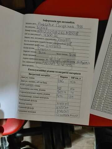 Черный Порше Каен, объемом двигателя 4.51 л и пробегом 345 тыс. км за 25000 $, фото 7 на Automoto.ua