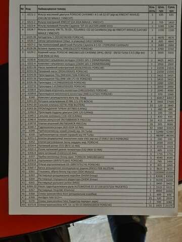 Черный Порше Каен, объемом двигателя 4.51 л и пробегом 345 тыс. км за 25000 $, фото 5 на Automoto.ua