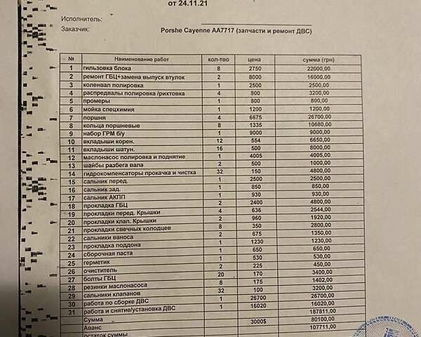 Черный Порше Каен, объемом двигателя 4.81 л и пробегом 238 тыс. км за 12800 $, фото 16 на Automoto.ua