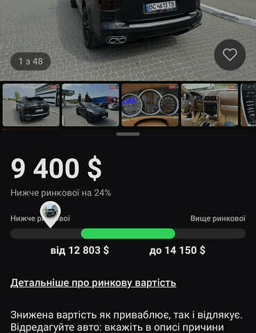 Черный Порше Каен, объемом двигателя 4.8 л и пробегом 145 тыс. км за 9300 $, фото 48 на Automoto.ua
