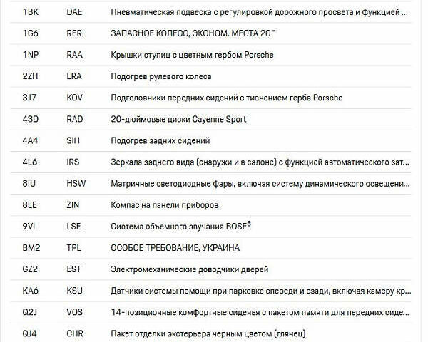 Черный Порше Каен, объемом двигателя 3 л и пробегом 32 тыс. км за 69900 $, фото 1 на Automoto.ua