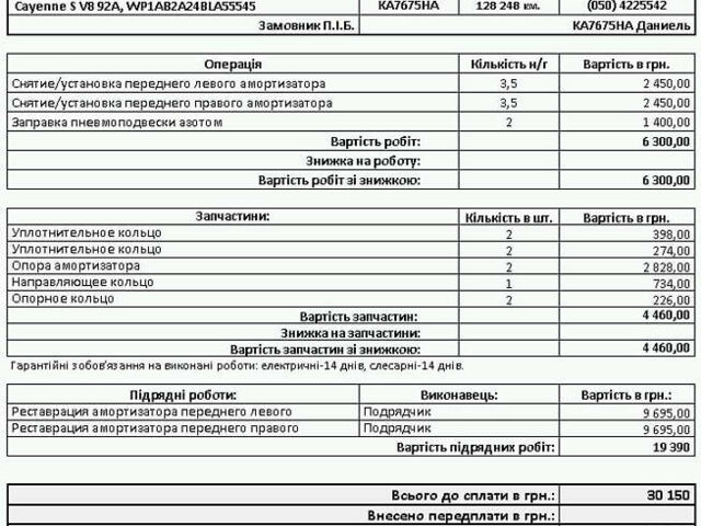 Коричневый Порше Каен, объемом двигателя 4.8 л и пробегом 169 тыс. км за 17900 $, фото 24 на Automoto.ua