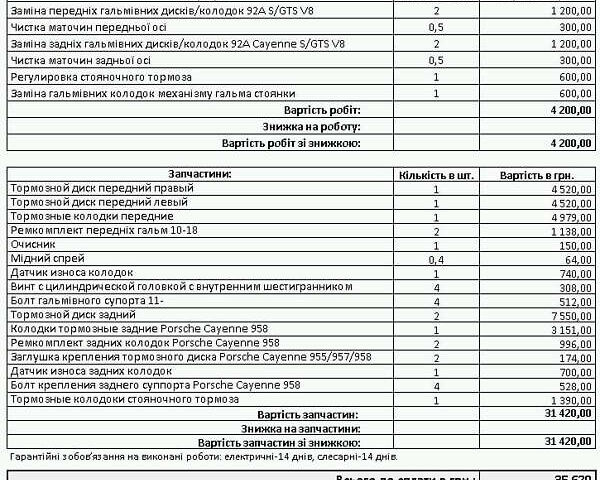 Коричневый Порше Каен, объемом двигателя 4.8 л и пробегом 169 тыс. км за 17900 $, фото 28 на Automoto.ua