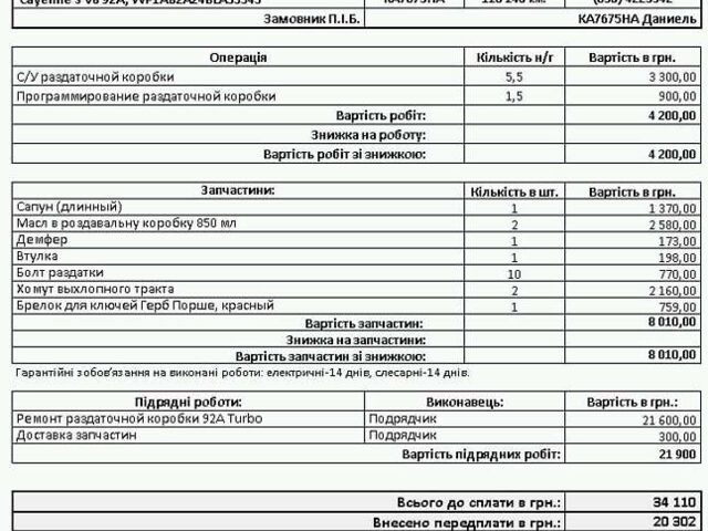 Коричневый Порше Каен, объемом двигателя 4.8 л и пробегом 169 тыс. км за 17900 $, фото 25 на Automoto.ua