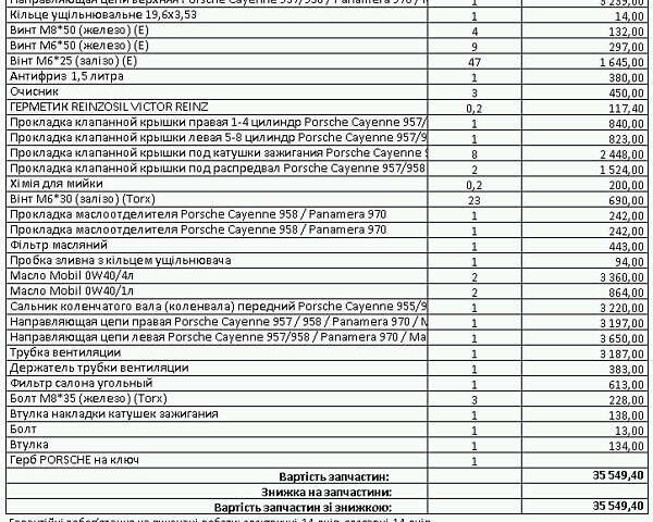 Коричневый Порше Каен, объемом двигателя 4.8 л и пробегом 169 тыс. км за 17900 $, фото 26 на Automoto.ua