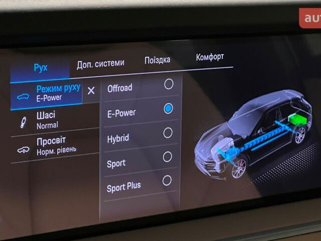 купить новое авто Порше Каен 2024 года от официального дилера Порше Центр Київ Аеропорт Порше фото