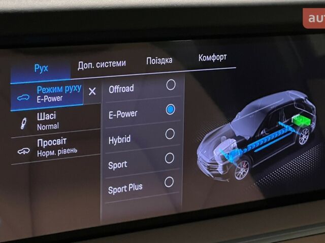 купить новое авто Порше Каен 2024 года от официального дилера Порше Центр Київ Аеропорт Порше фото