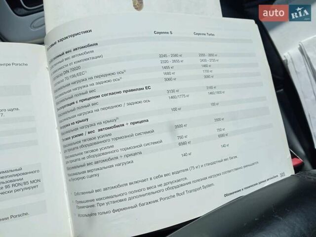 Серый Порше Каен, объемом двигателя 4.5 л и пробегом 212 тыс. км за 11500 $, фото 40 на Automoto.ua