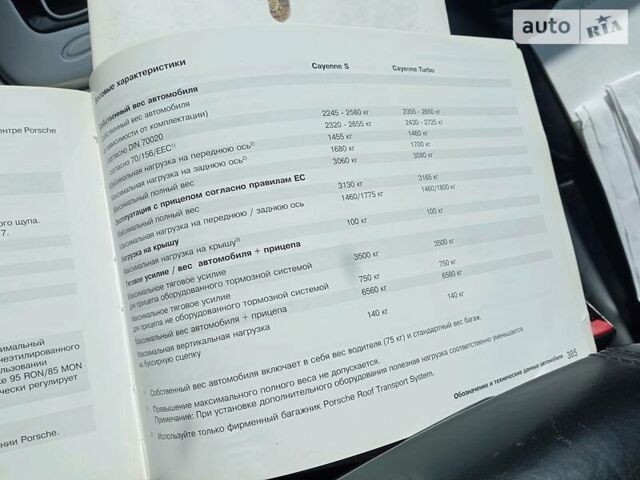 Серый Порше Каен, объемом двигателя 4.5 л и пробегом 212 тыс. км за 15000 $, фото 41 на Automoto.ua