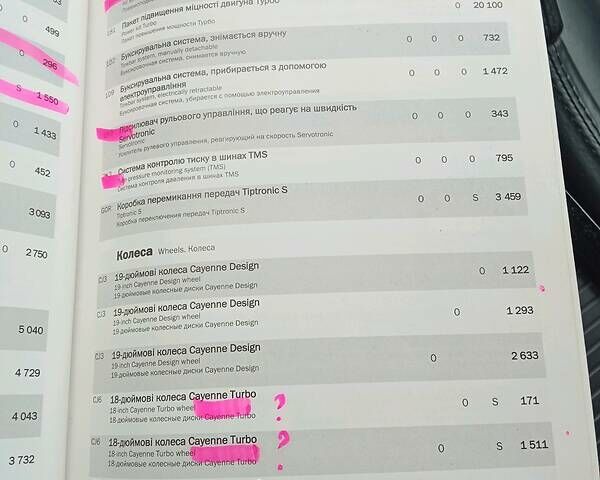 Серый Порше Каен, объемом двигателя 4.5 л и пробегом 212 тыс. км за 15000 $, фото 36 на Automoto.ua