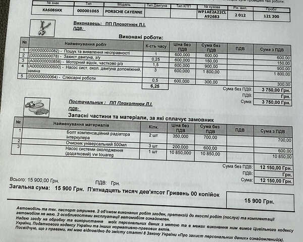 Сірий Порше Cayenne, об'ємом двигуна 3 л та пробігом 138 тис. км за 27000 $, фото 173 на Automoto.ua