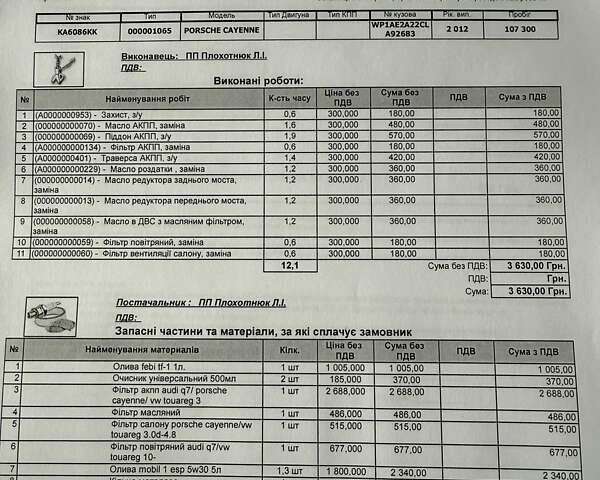 Сірий Порше Cayenne, об'ємом двигуна 3 л та пробігом 138 тис. км за 27000 $, фото 164 на Automoto.ua