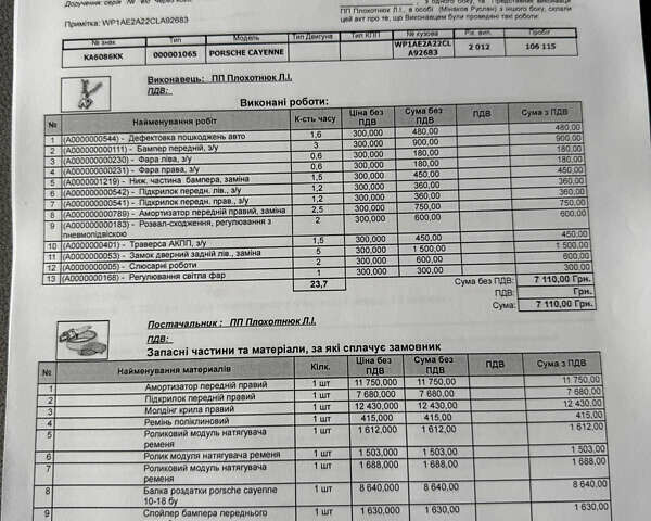 Сірий Порше Cayenne, об'ємом двигуна 3 л та пробігом 138 тис. км за 27000 $, фото 162 на Automoto.ua