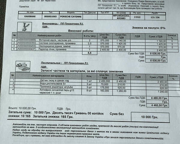 Сірий Порше Cayenne, об'ємом двигуна 3 л та пробігом 138 тис. км за 27000 $, фото 174 на Automoto.ua