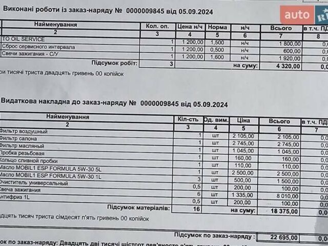 Серый Порше Каен, объемом двигателя 2.99 л и пробегом 55 тыс. км за 61000 $, фото 10 на Automoto.ua