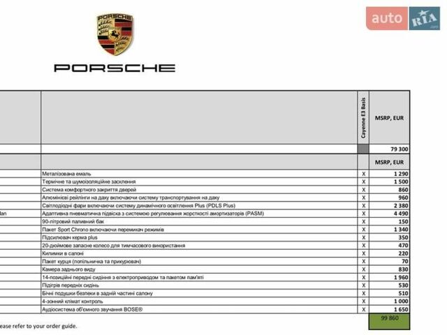 Синий Порше Каен, объемом двигателя 3 л и пробегом 156 тыс. км за 53000 $, фото 6 на Automoto.ua