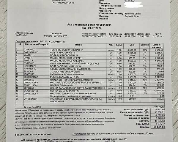 Синій Порше Cayenne, об'ємом двигуна 3 л та пробігом 74 тис. км за 58900 $, фото 63 на Automoto.ua