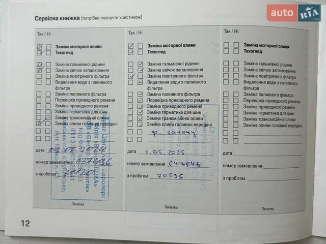 Синій Порше Cayenne, об'ємом двигуна 3 л та пробігом 74 тис. км за 58900 $, фото 61 на Automoto.ua
