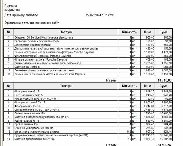 Синий Порше Каен, объемом двигателя 3 л и пробегом 119 тыс. км за 51800 $, фото 99 на Automoto.ua