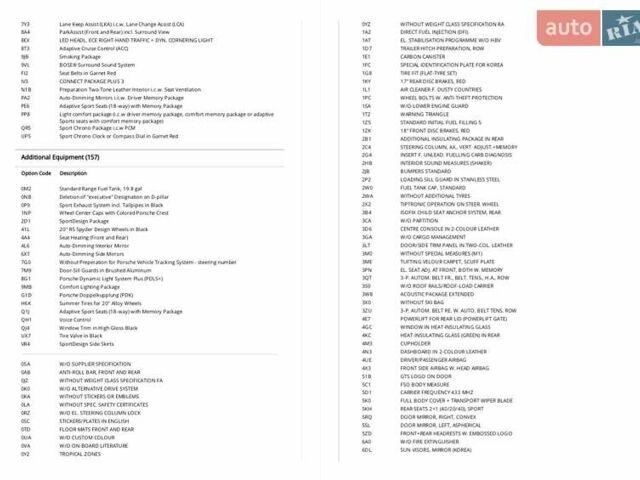 Красный Порше Масан, объемом двигателя 3 л и пробегом 102 тыс. км за 41500 $, фото 40 на Automoto.ua