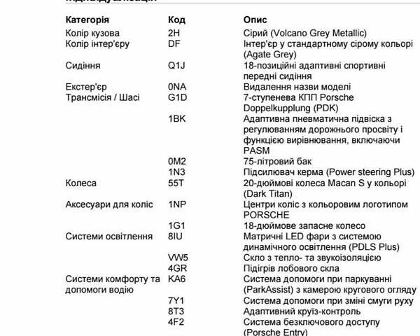 Серый Порше Масан, объемом двигателя 2.89 л и пробегом 47 тыс. км за 83000 $, фото 17 на Automoto.ua