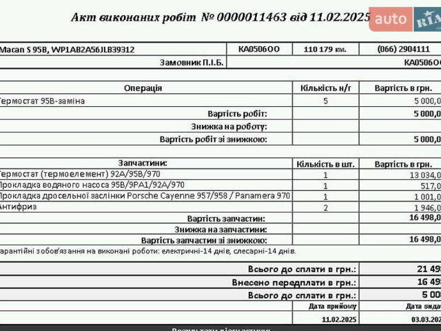 Синий Порше Масан, объемом двигателя 3 л и пробегом 120 тыс. км за 32000 $, фото 17 на Automoto.ua