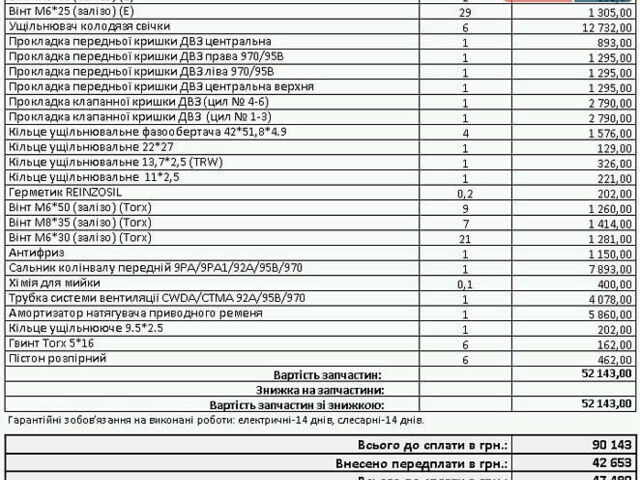 Синий Порше Масан, объемом двигателя 3 л и пробегом 120 тыс. км за 32000 $, фото 20 на Automoto.ua