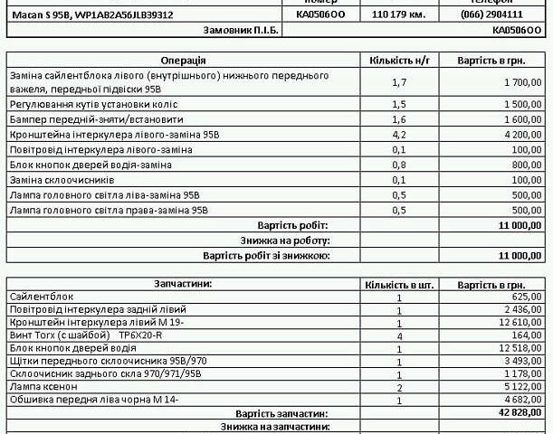 Синий Порше Масан, объемом двигателя 3 л и пробегом 120 тыс. км за 32000 $, фото 21 на Automoto.ua