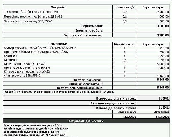 Синий Порше Масан, объемом двигателя 3 л и пробегом 120 тыс. км за 32000 $, фото 16 на Automoto.ua