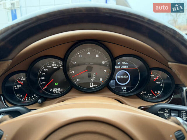 Білий Порше Panamera, об'ємом двигуна 4.8 л та пробігом 210 тис. км за 21500 $, фото 42 на Automoto.ua