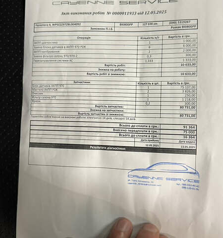Черный Порше Панамера, объемом двигателя 3.61 л и пробегом 180 тыс. км за 19000 $, фото 41 на Automoto.ua
