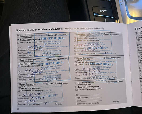 Черный Порше Панамера, объемом двигателя 3.6 л и пробегом 108 тыс. км за 27800 $, фото 48 на Automoto.ua