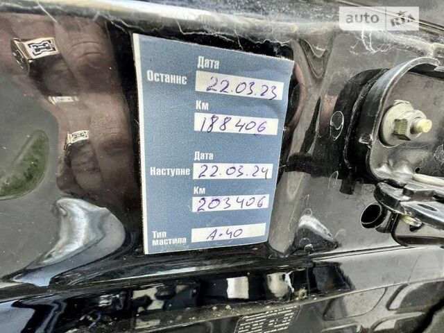 Черный Порше Панамера, объемом двигателя 3.6 л и пробегом 189 тыс. км за 20900 $, фото 59 на Automoto.ua
