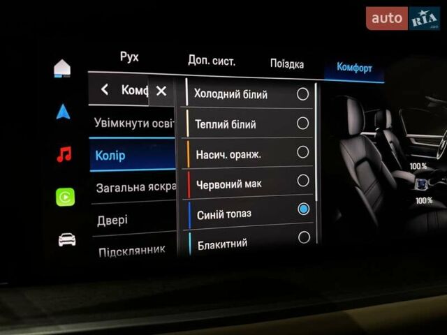 Белый Порше Cayenne Coupe, объемом двигателя 3 л и пробегом 1 тыс. км за 132900 $, фото 101 на Automoto.ua