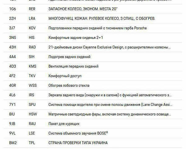 Черный Порше Cayenne Coupe, объемом двигателя 3 л и пробегом 34 тыс. км за 89999 $, фото 27 на Automoto.ua