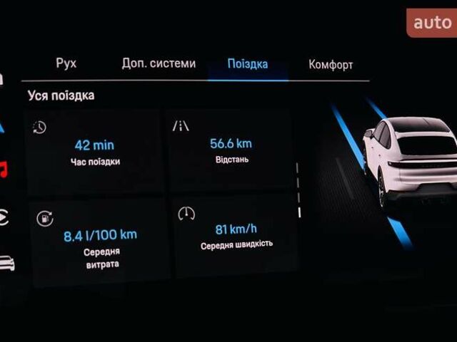 Черный Порше Cayenne Coupe, объемом двигателя 4 л и пробегом 52 тыс. км за 259900 $, фото 2 на Automoto.ua