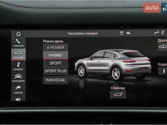 Порше Cayenne Coupe, объемом двигателя 0 л и пробегом 65 тыс. км за 87000 $, фото 31 на Automoto.ua