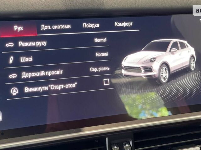 купити нове авто Порше Cayenne Coupe 2022 року від офіційного дилера Порше Центр Одеса Порше фото