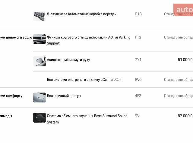 Серый Порше Cayenne Coupe, объемом двигателя 3 л и пробегом 26 тыс. км за 135555 $, фото 153 на Automoto.ua