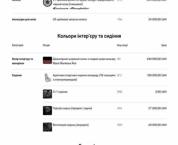 Серый Порше Cayenne Coupe, объемом двигателя 3 л и пробегом 26 тыс. км за 135555 $, фото 151 на Automoto.ua