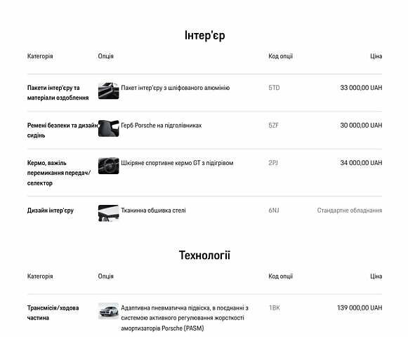 Серый Порше Cayenne Coupe, объемом двигателя 3 л и пробегом 26 тыс. км за 135555 $, фото 152 на Automoto.ua