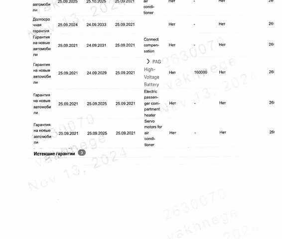 Белый Порше Тайкан, объемом двигателя 0 л и пробегом 56 тыс. км за 68500 $, фото 60 на Automoto.ua