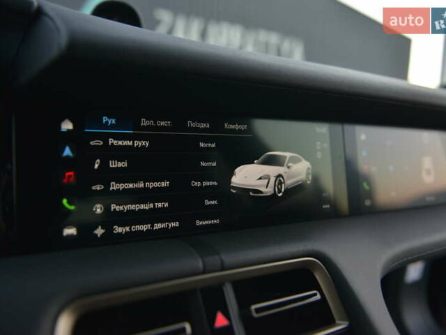 Красный Порше Тайкан, объемом двигателя 0 л и пробегом 8 тыс. км за 125500 $, фото 57 на Automoto.ua