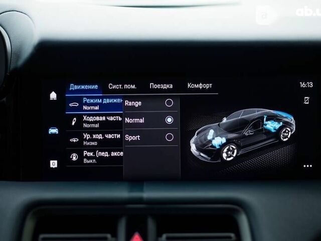 Порше Тайкан, объемом двигателя 0 л и пробегом 15 тыс. км за 96500 $, фото 21 на Automoto.ua