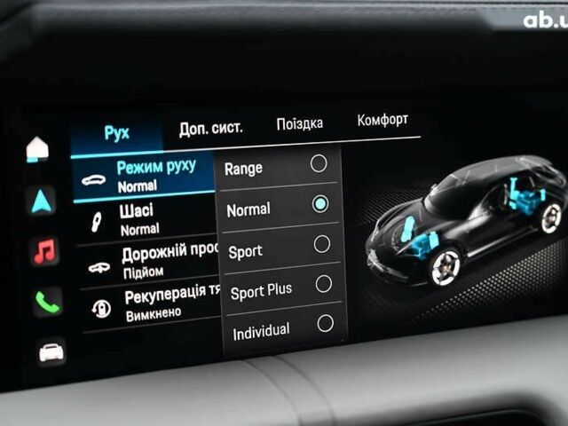 Порше Тайкан, об'ємом двигуна 0 л та пробігом 34 тис. км за 78239 $, фото 18 на Automoto.ua